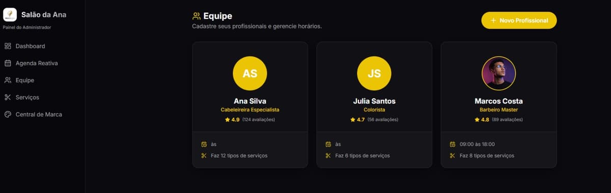 Equipe